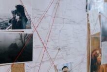 commercial intelligence overview report