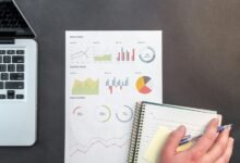 enterprise business performance report