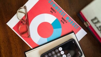 global commercial performance overview