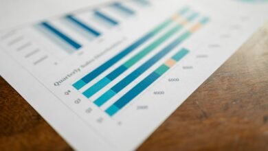 market intelligence on products