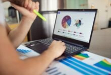 market performance analysis overview