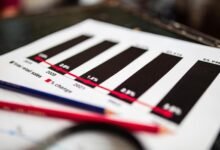 sector growth analysis report