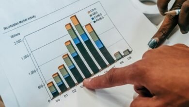 sector growth analysis report