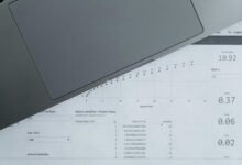 strategic commercial intelligence analysis