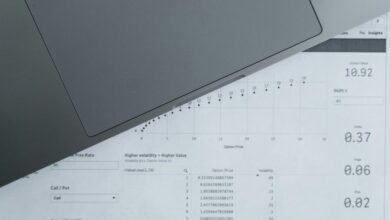 strategic commercial intelligence analysis